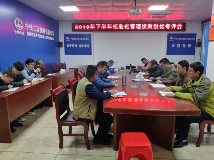 2019年下半年管理绩效考评_副本.jpg