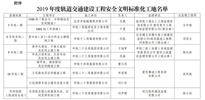 表彰名单_副本.jpg
