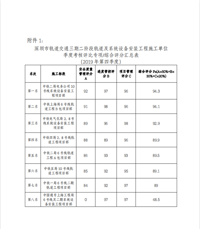 1578879032209220.png F[XPFZPEGN~ORL~[[EW(D42_副本.png