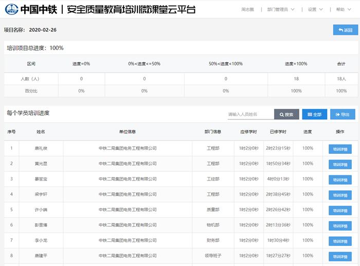 图片1“微课堂云平台”培训统计情况图片_副本.png