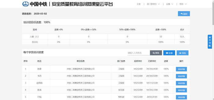 图2：培训进度_副本.jpg