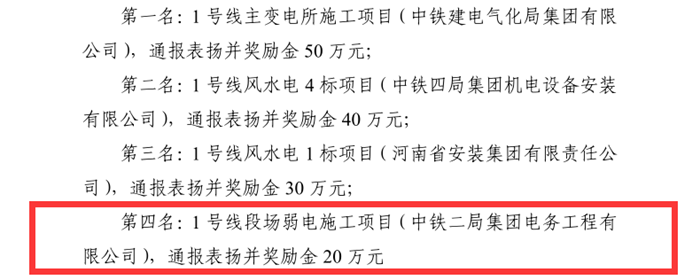 1589420611176645.png 图2:考评排名.png