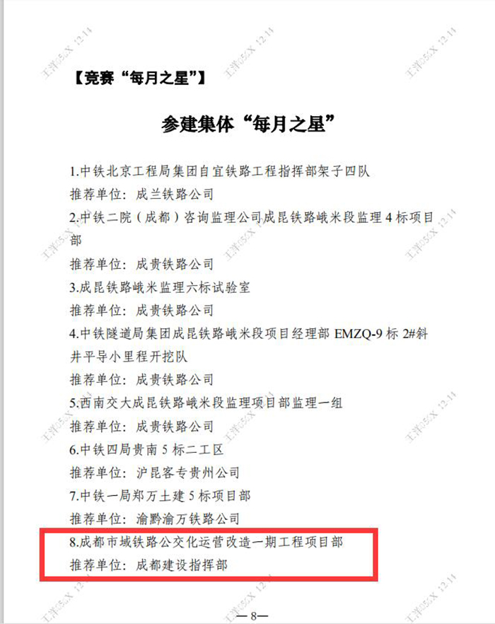图2：“筑梦出川大通道、争当发展火车头”竞赛集体副本.jpg