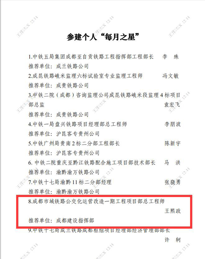 图3：“筑梦出川大通道、争当发展火车头”竞赛个人副本.jpg