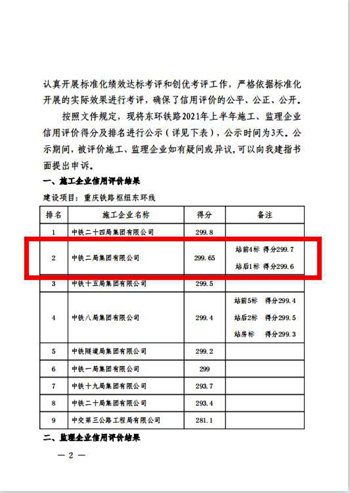 图二：公示名单.jpg