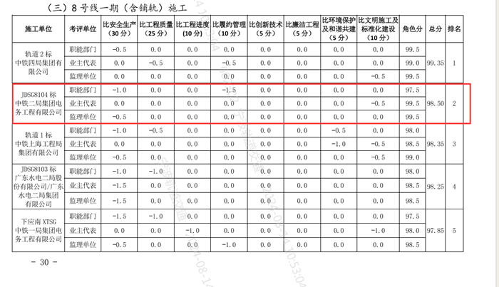 获表彰文件.png